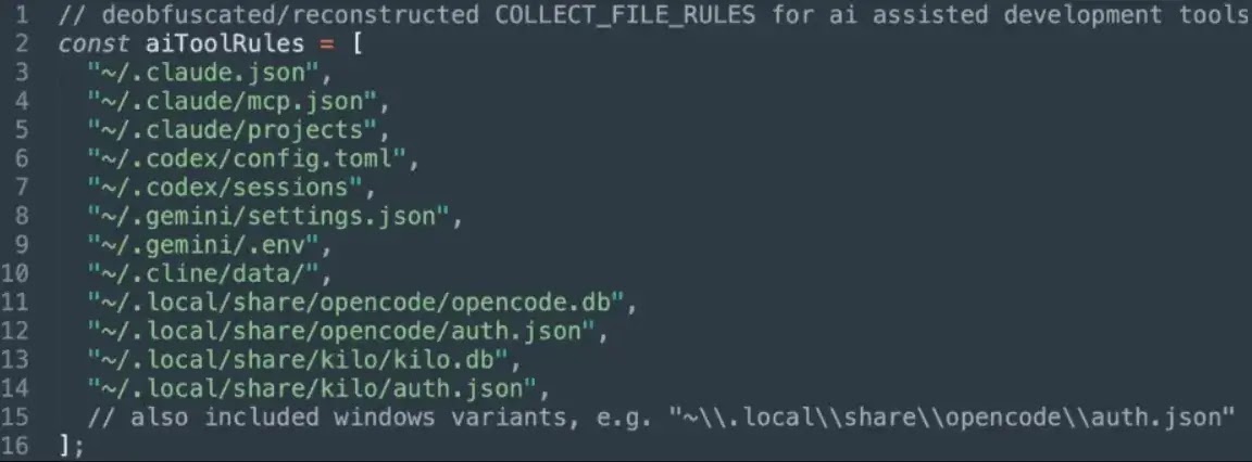 Djinn Stealer collection rules for AI development tools (source : blackpointcyber )