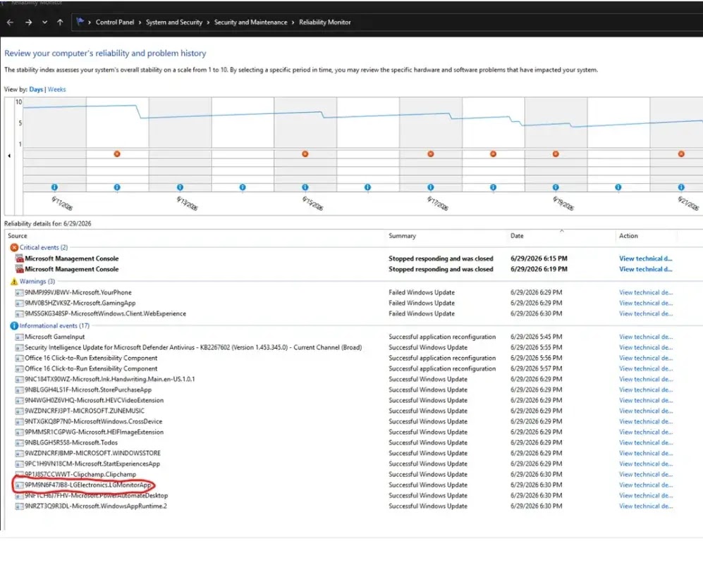 Windows Reliability Monitor ( Source : reddit )