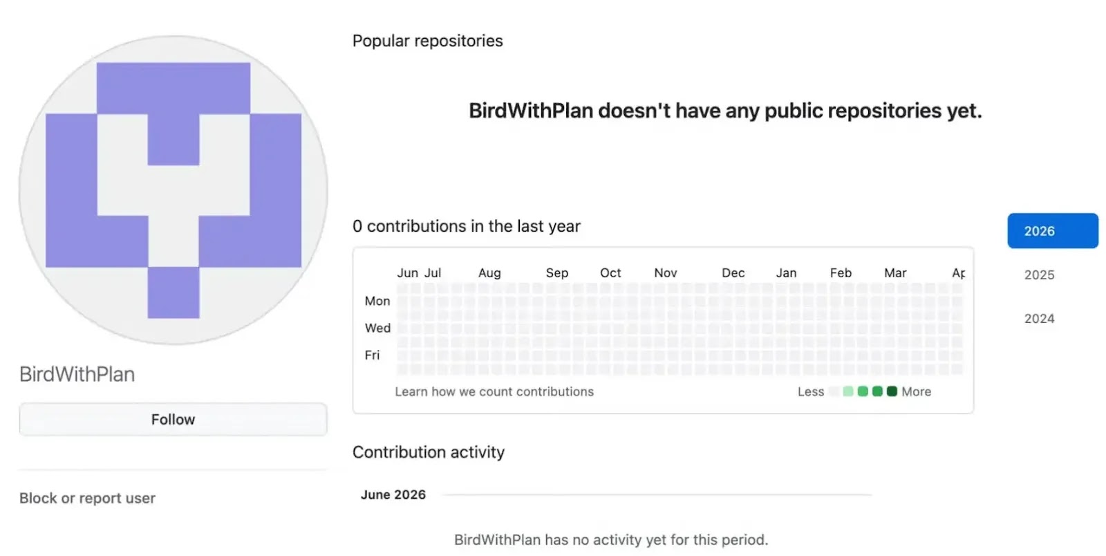 BirdWithPlan GitHub user ( source : securitylabs.datadoghq )