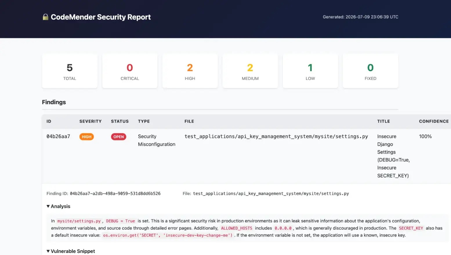 Discovered new vulnerabilities and categorized by severity and type (Source: google)