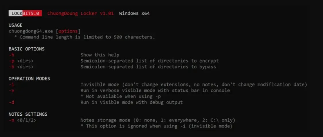 LockBit output design, possibly the source layout for the GenieLocker ESXi variant (Source: SecureList)