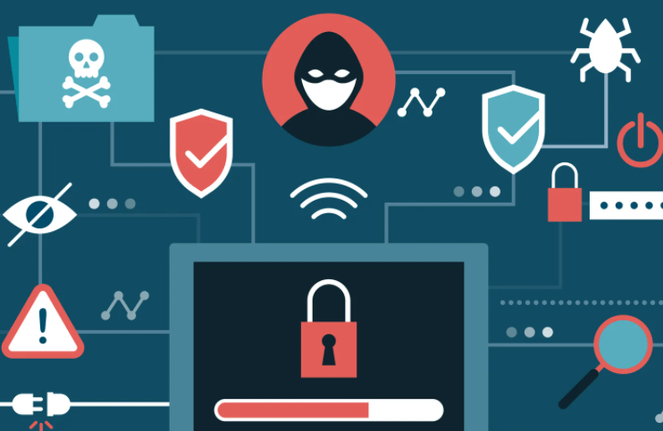 What Do You Need to Proactively Identify Cyber-Security Threats?