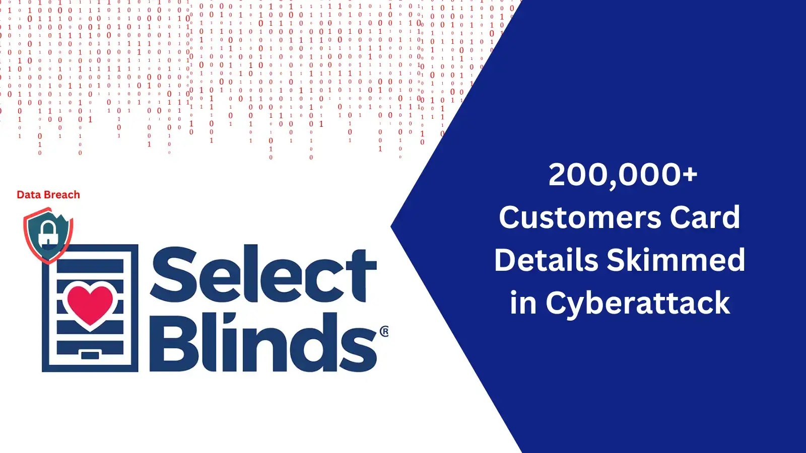 SelectBlinds Data Breach, 200,000+ Customers Card Details Skimmed in Cyberattack