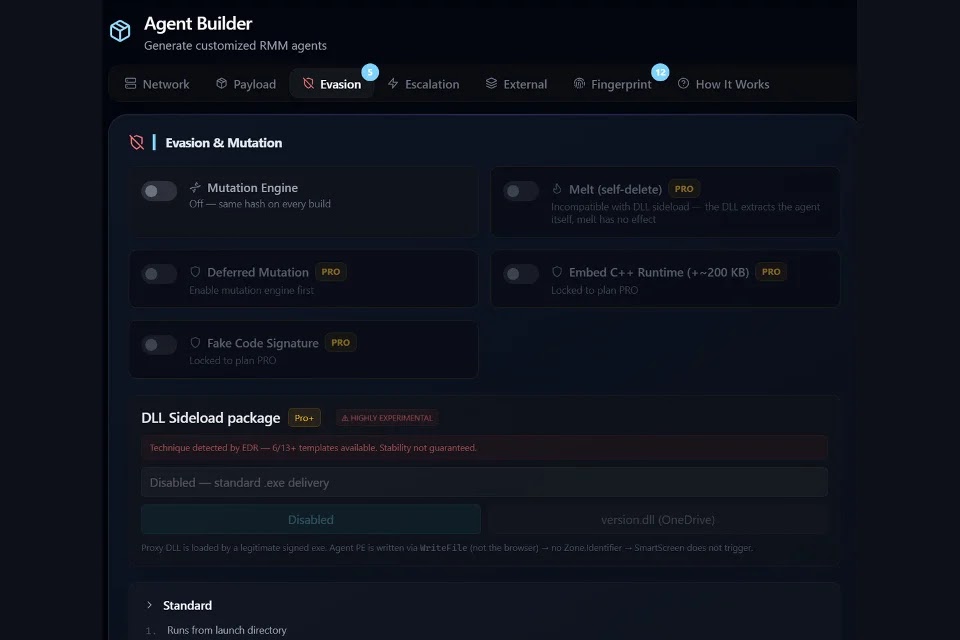 Server-side mutation options are off by default and partly gated (Source - Varonis)