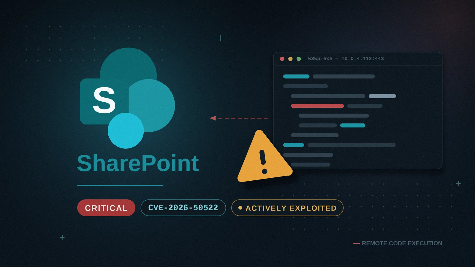 Critical SharePoint Remote Code Execution Vulnerability Actively Exploited in the Wild