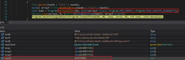 Shellcode Execution (Source - Seqrite)