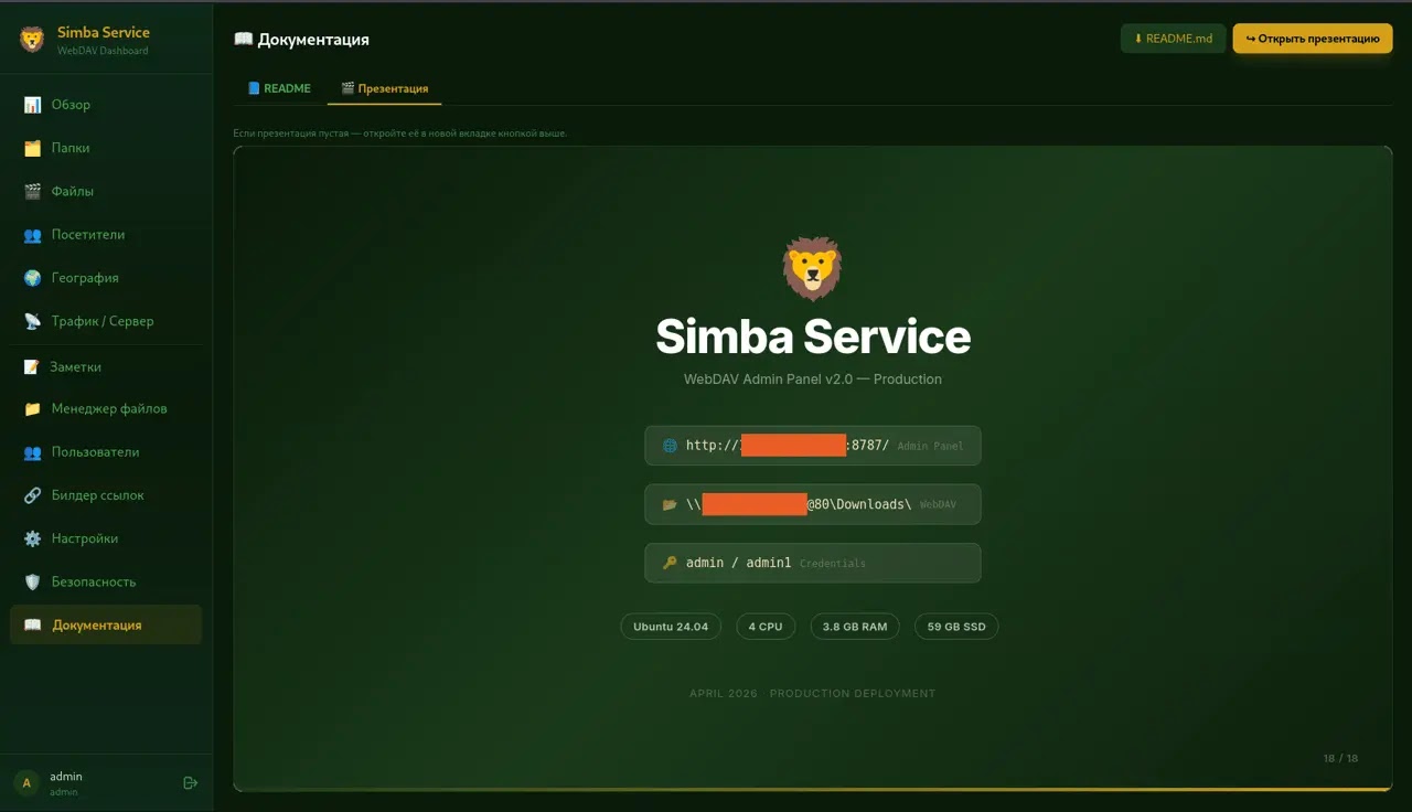 Simba service presentation (Source - Rapid7)