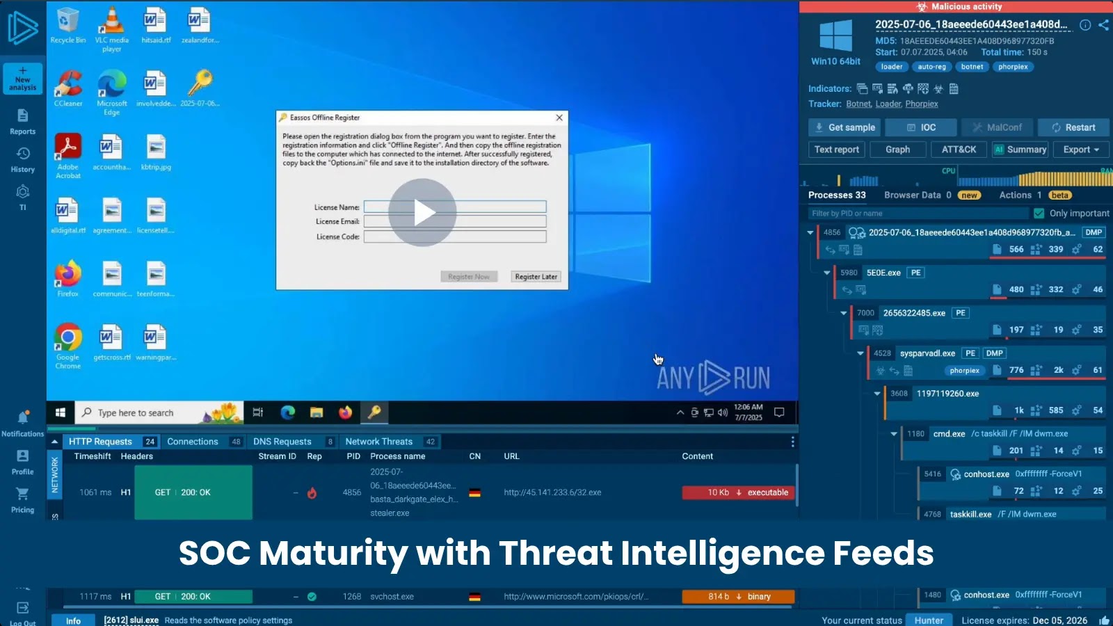 Where Most SOCs Stall: Building SOC Maturity with Threat Intelligence Feeds 