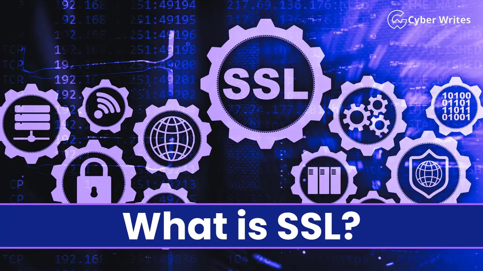 What is SSL and Why it is Important?
