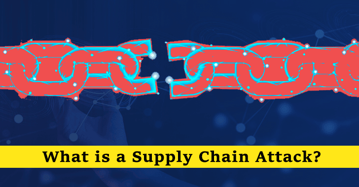 What is a Supply Chain Attack? How Attackers Use that to Compromise Organization Security