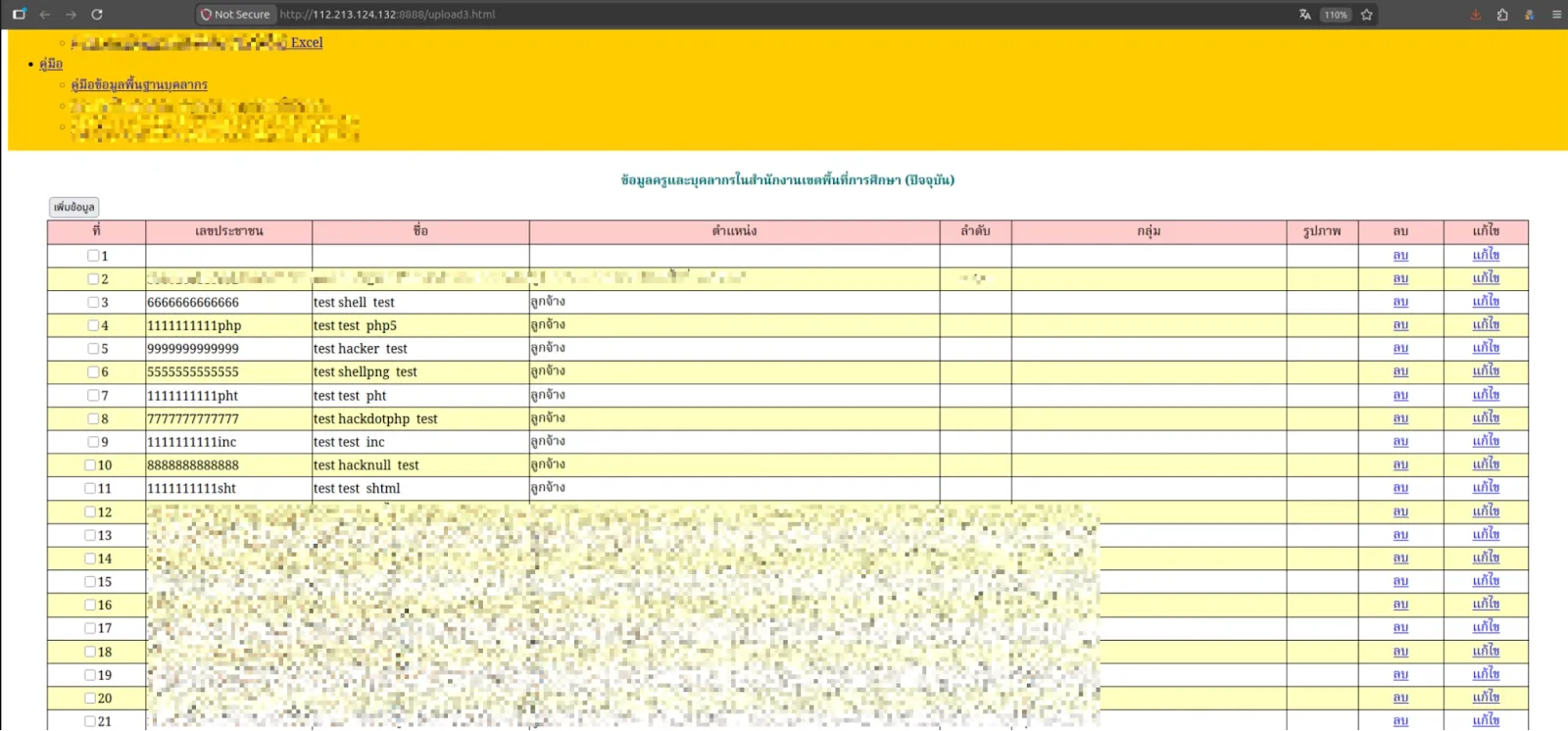 Redacted compromised database table of a Thai government admin panel
