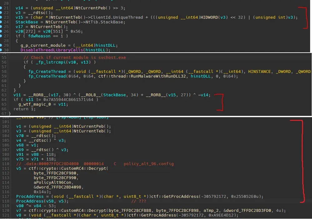 TELEPUZ code showing ROR bit rotation operations (Source - Elastic)