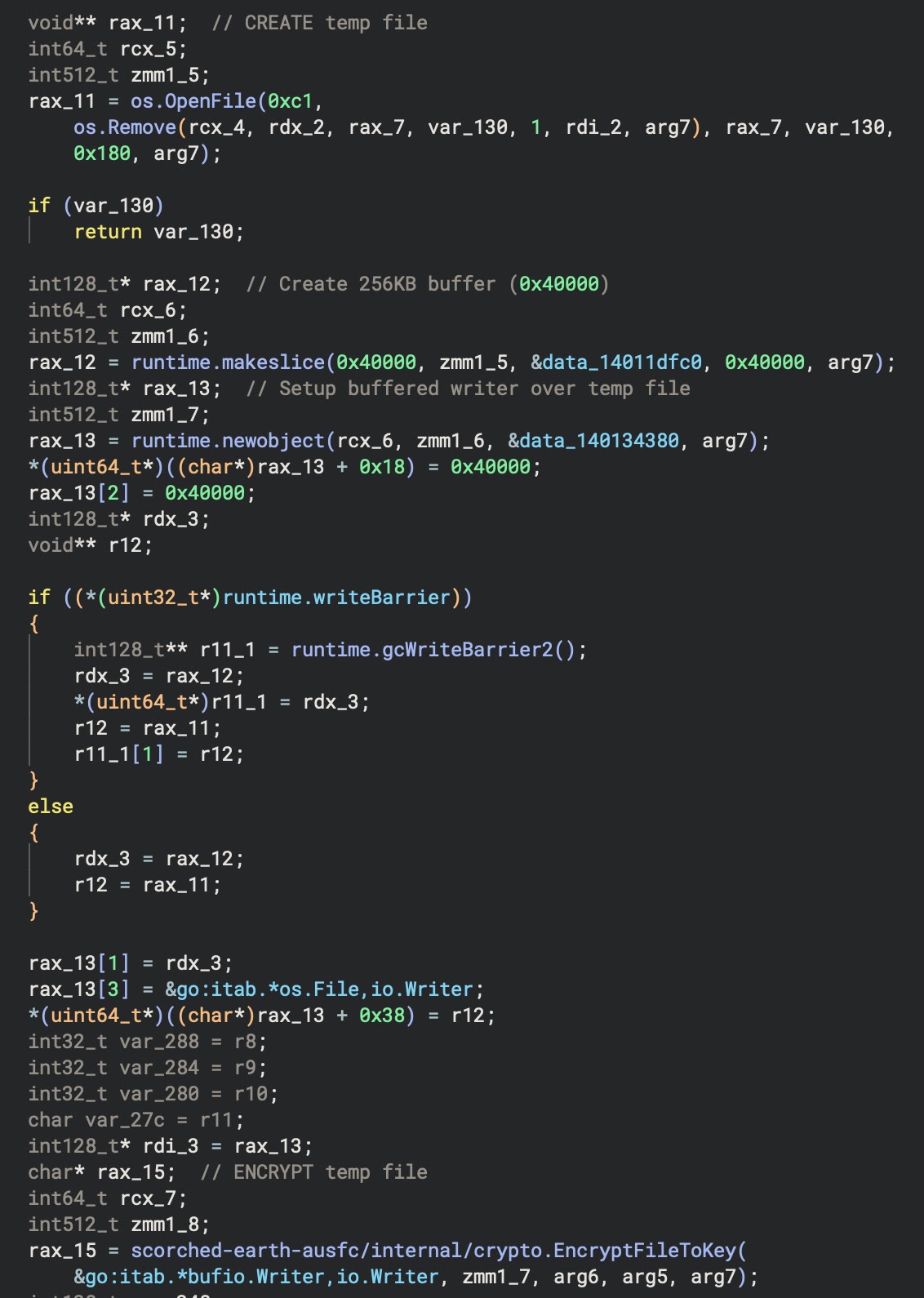 Temporary file encryption (Source - ThreatDown)