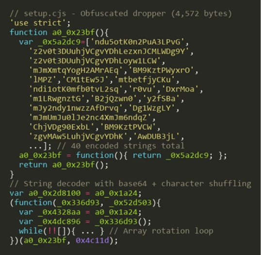 The obfuscated setup.cjs dropper (Source - Microsoft)