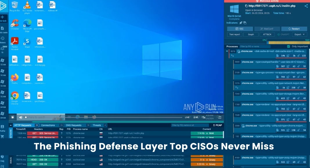 The Phishing Defense Layer Top CISOs Never Miss 