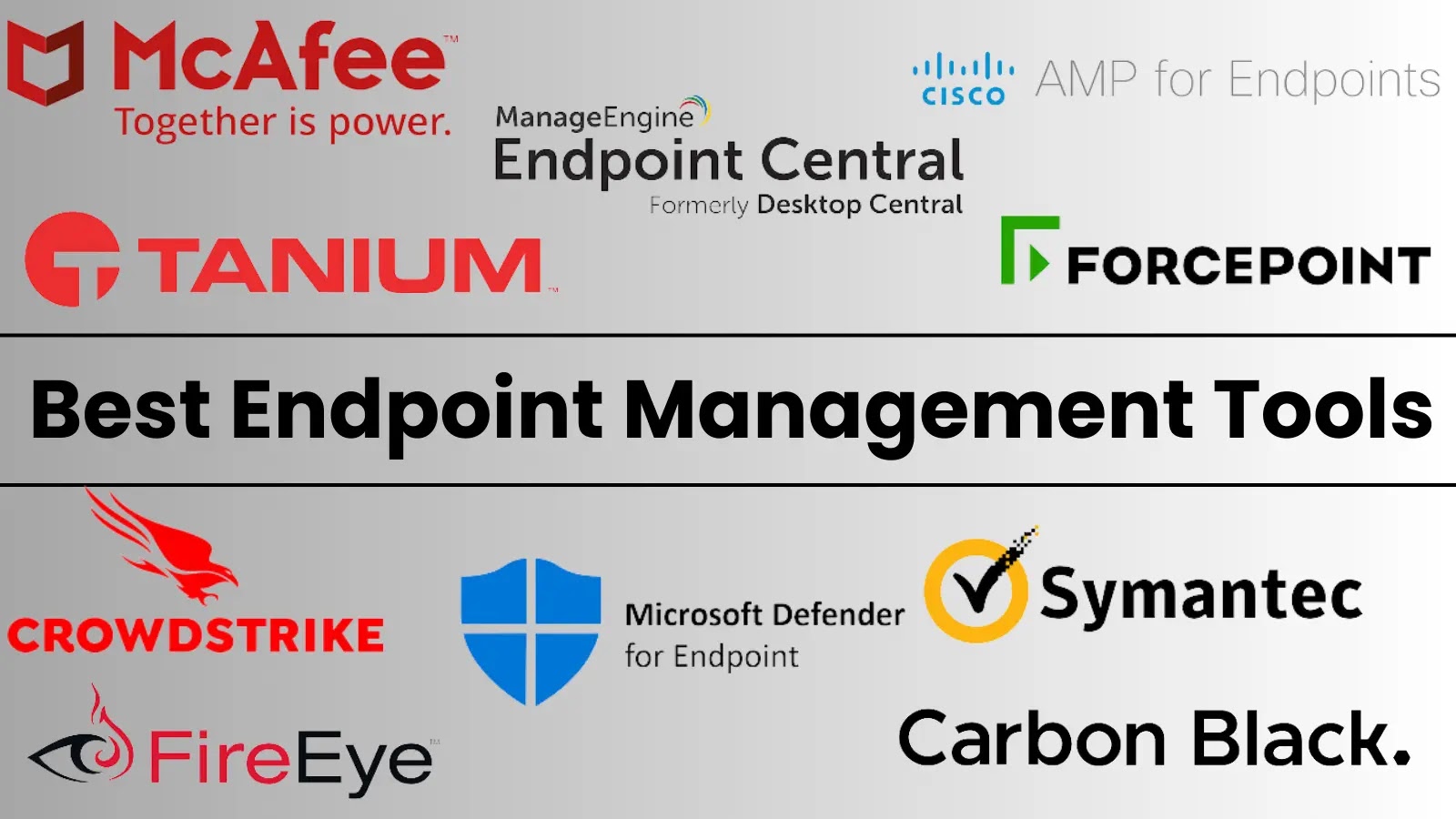 Top 15 Best Endpoint Management Tools – 2026