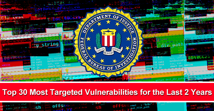 Top 30 Most Targeted Vulnerabilities For The Last 2 Years – FBI