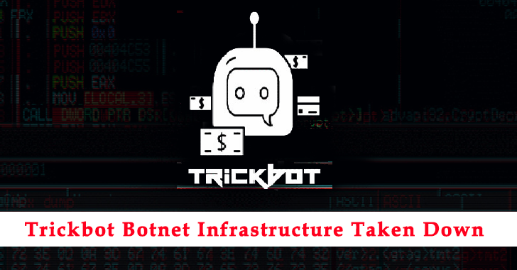 Breaking!! Microsoft & Security Firms Take Down the Worlds Most Notorious Trickbot Botnet Malware Operation