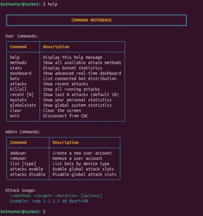 TuxBot C2 botmaster panel command reference (Source - Unit42)