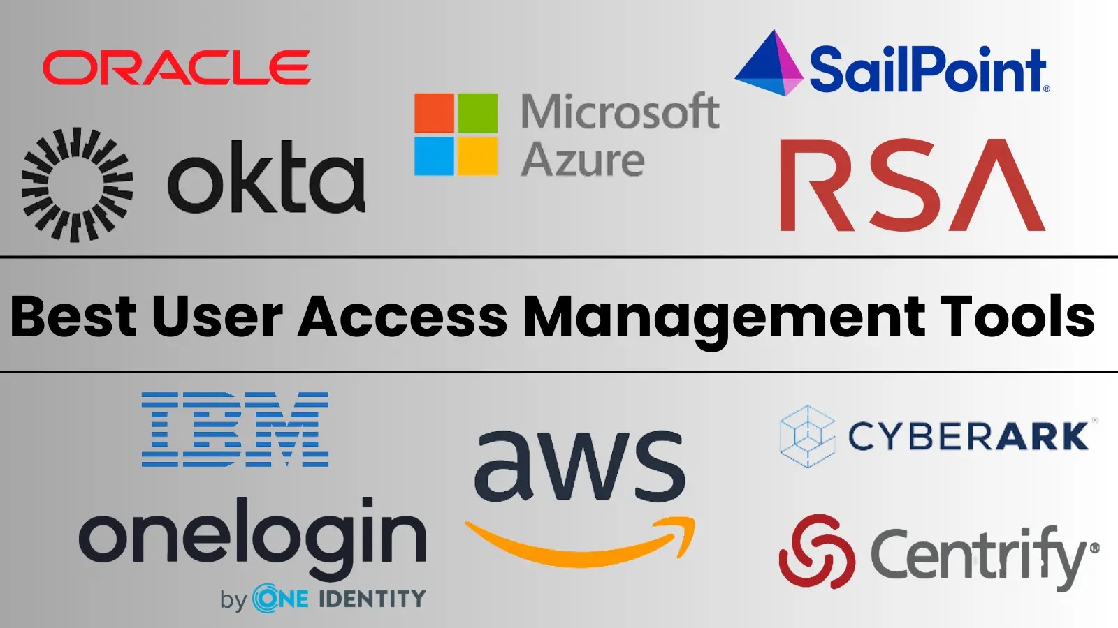 Best User Access Management Tools Best User Access Management Tools