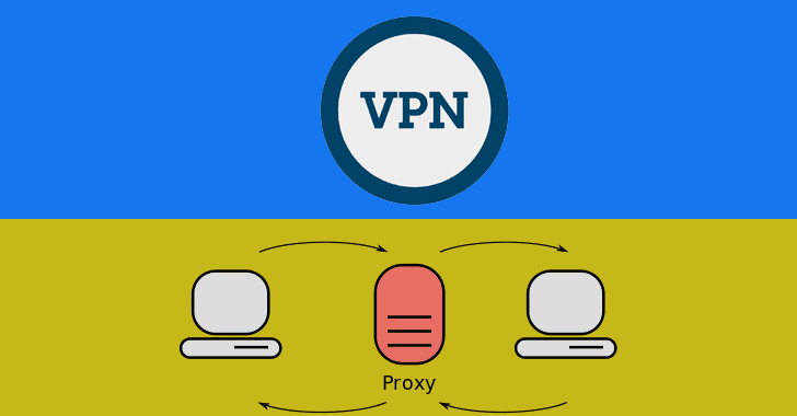 What is the Different Between VPN and Proxy – A Complete Guide