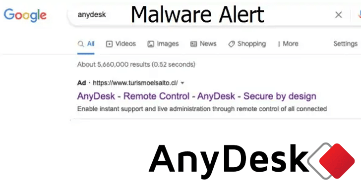 A New Malware Campaign Deliver Weaponized AnyDesk Installer via Targeted Google ad Searches
