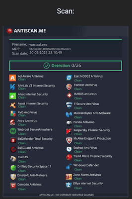 WeSteal Cryptocurrency Malware