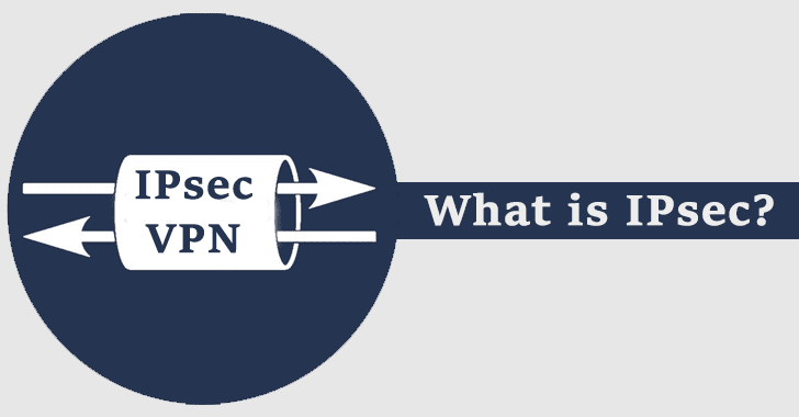 What is IPsec? | How IPsec work and Protocols Used