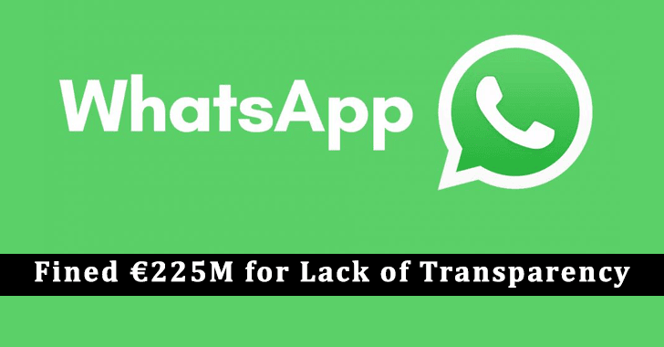 WhatsApp Fined €225M for the Lack of Transparency on European Union users’ Data with Facebook