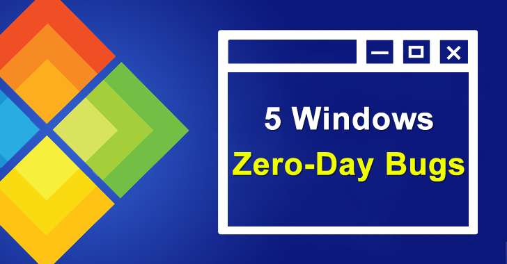 Researchers Disclosed 5 Windows Zero-Day Bugs That Allow Hackers to Escalate System Privileges