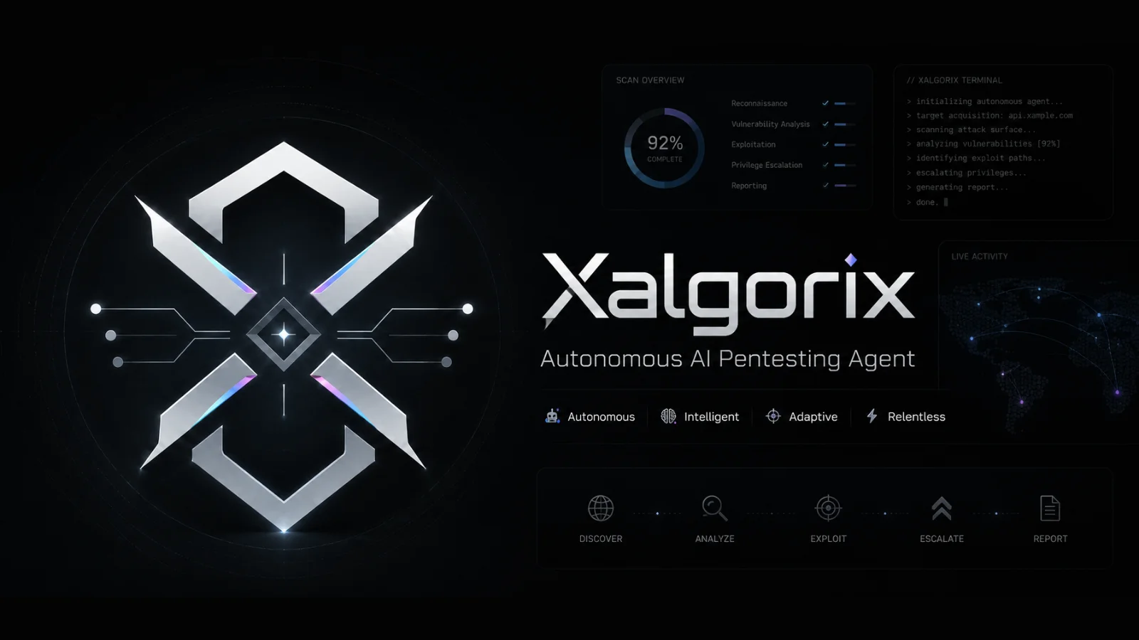 Xalgorix AI Penetration Testing Tool with 22-Phase Testing Methodology