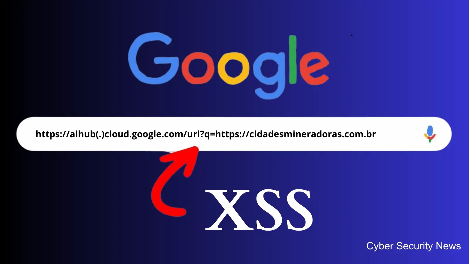 XSS Vulnerability in Google Subdomain Let Hackers Hijacks the User Sessions