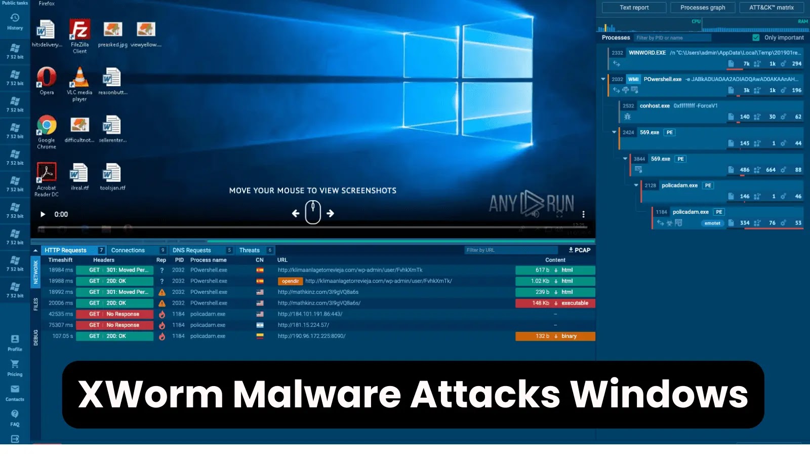 XWorm Malware Attacks Windows To Take RDP Control and Drop Ransomware