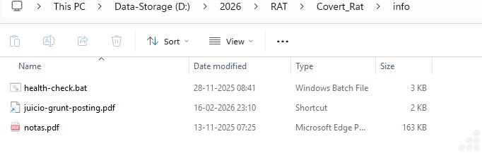 Zip contains LNK, PDF and BAT files (Source - Point Wild)